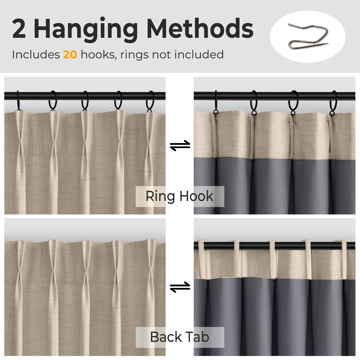 100% Blackout Curtains Polyester Faux Linen Fabric Pinch Pleated Drapes With 20 Hooks Blackout Curtains For Bedroom/Living Room ( 2 Panels Set)